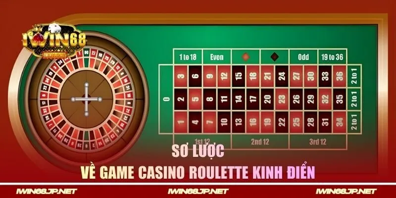 Sơ lược về game casino roulette kinh điển