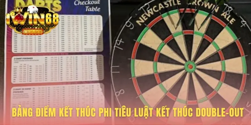 Bảng điểm và luật double-out là nền tảng của darts checkout