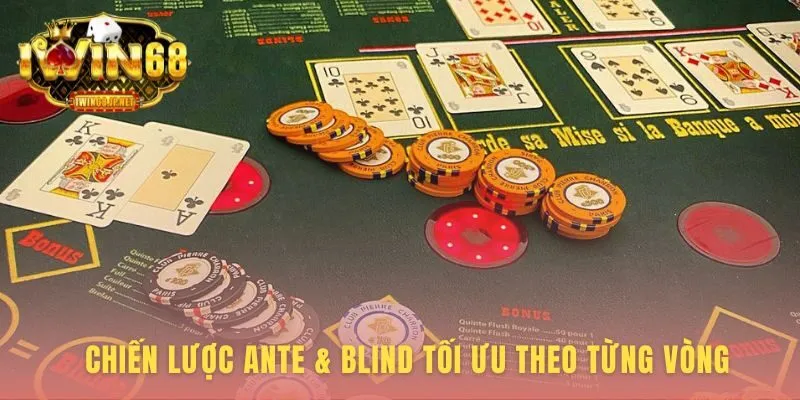 Chiến lược Ultimate Texas Holdem tuân theo quy tắc riêng mỗi vòng