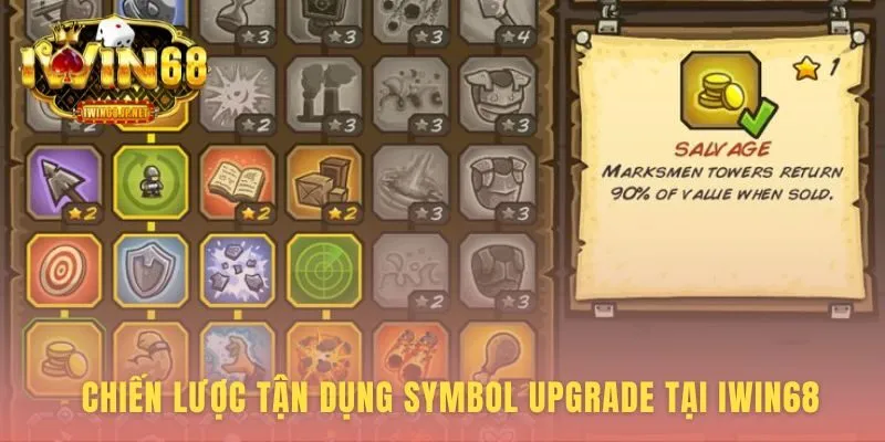 Chiến lược Symbol Upgrade gồm mẹo chơi và game hàng đầu