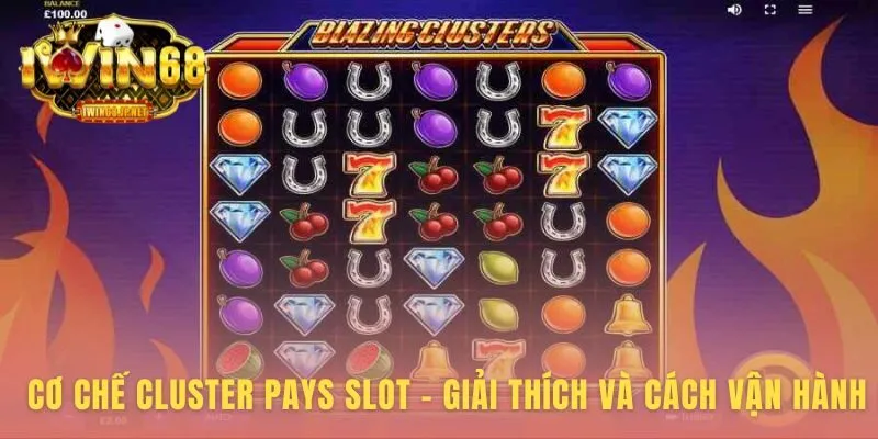 Cơ chế Cluster Pays Slot vận hành với hiệu ứng cuộn sụp đổ