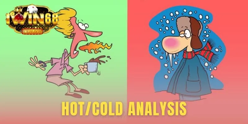Hot/Cold Analysis