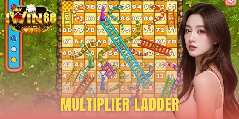 Multiplier Ladder