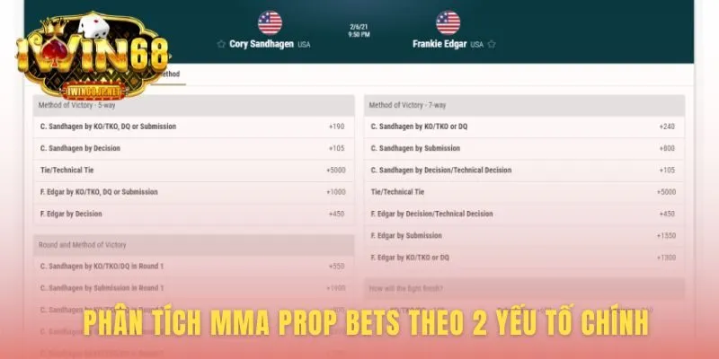 Phân tích mma prop bets dựa trên lối đánh và chỉ số thống kê