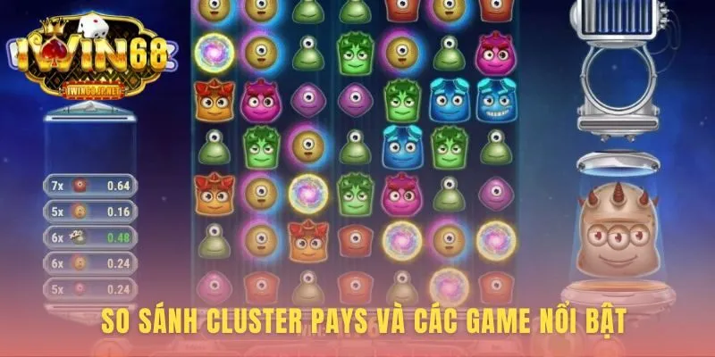 So sánh Cluster Pays Slot cho thấy lối chơi năng động hơn payline